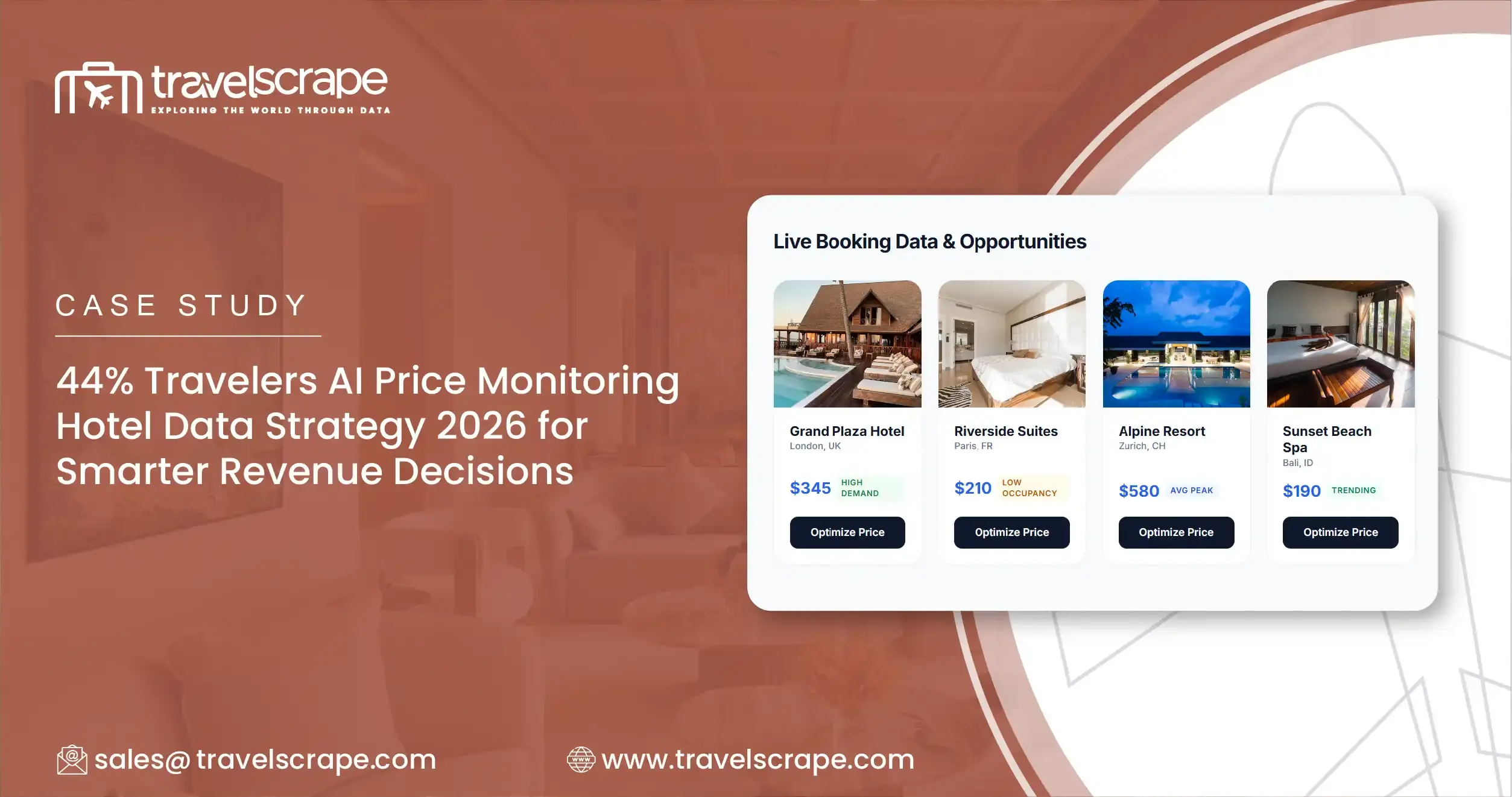 44% Travelers AI Price Monitoring — Hotel Data Strategy 2026